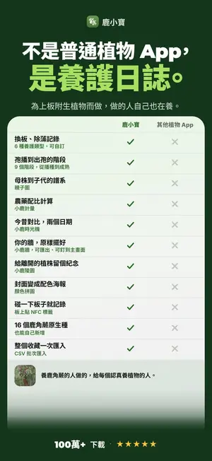 不是普通植物 App，是養護日誌。