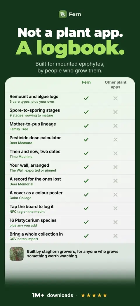 Not a plant app. A logbook.