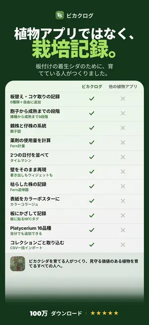植物アプリではなく、栽培記録。